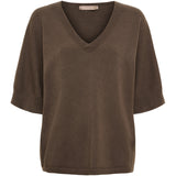 MARTA DU CHATEAU Marta Du Chateau Damen Strick MdcInaya 9587 Knit Chocolate