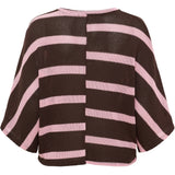 MARTA DU CHATEAU Marta Du Chateau Damen strick MdcCascade 58678 Knit Moro/Pink