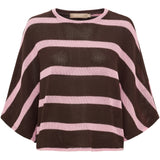 MARTA DU CHATEAU Marta Du Chateau Damen strick MdcCascade 58678 Knit Moro/Pink