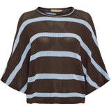 MARTA DU CHATEAU Marta Du Chateau Damen strick MdcCascade 58678 Knit Moro/Sky