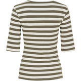 MARTA DU CHATEAU Marta du Chateau Damen T-Shirt MdcNena 7524 Restudsalg Olivia