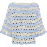 MARTA DU CHATEAU Marta du Chateau Damen strick MdcBrandy KN8135 Knit Sky