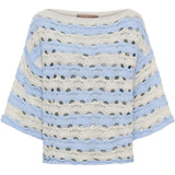 MARTA DU CHATEAU Marta du Chateau Damen strick MdcBrandy KN8135 Knit Sky