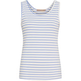 MARTA DU CHATEAU Marta du Chateau Damen top MdcMarina 2499/B Top Sky Blue