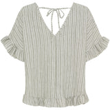 MARTA DU CHATEAU Marta du Chateau Damen top MdcMatilda 8464 Top Military