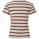 PIECES PIECES Damen T-Shirt PCMAY T-shirt Cashmere Blue Sea Pink/Chicory coffee/celery grey