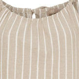 MARTA DU CHATEAU Marta du Chateau Damen Kleid MdcCarmela 59190M Restudsalg Beige260