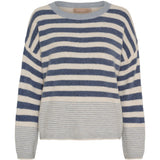 MARTA DU CHATEAU Marta du Chateau Damen strick MdcElara 35671 Restudsalg Cielo/Jeans/Burro