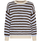 MARTA DU CHATEAU Marta du Chateau Damen strick MdcNivelle KNA110M Knit Moro/Celeste