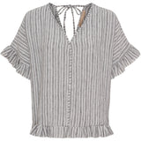 MARTA DU CHATEAU Marta du Chateau Damen top MdcMatilda 8464 Restudsalg Nero