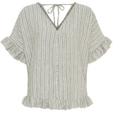 MARTA DU CHATEAU Marta du Chateau Damen top MdcMatilda 8464 Top Military